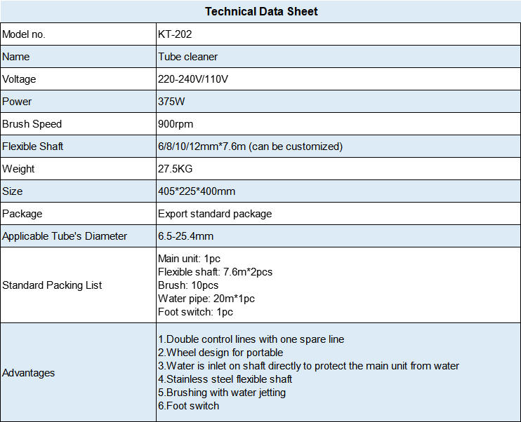 machine specification